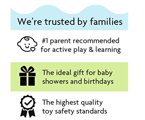 Newborn Baby Basketball | Ideal from Birth to 2 Years | Fantastic First Basketball | Play and Inspire Your Basketball Star | with Added Baby Sensory Features | LITTLE SPORT STAR Plush Toy Collection