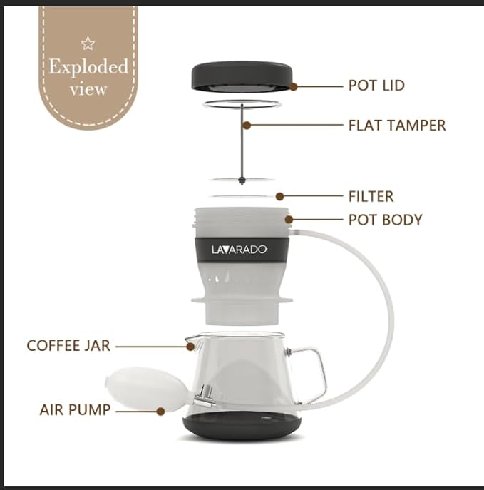 lavarado Air Pressure Coffee Maker, Manual Espresso Brewer No Electricity, Portable Handheld Coffee Maker for Home, Office & Travel, 0.3L Glass Pot