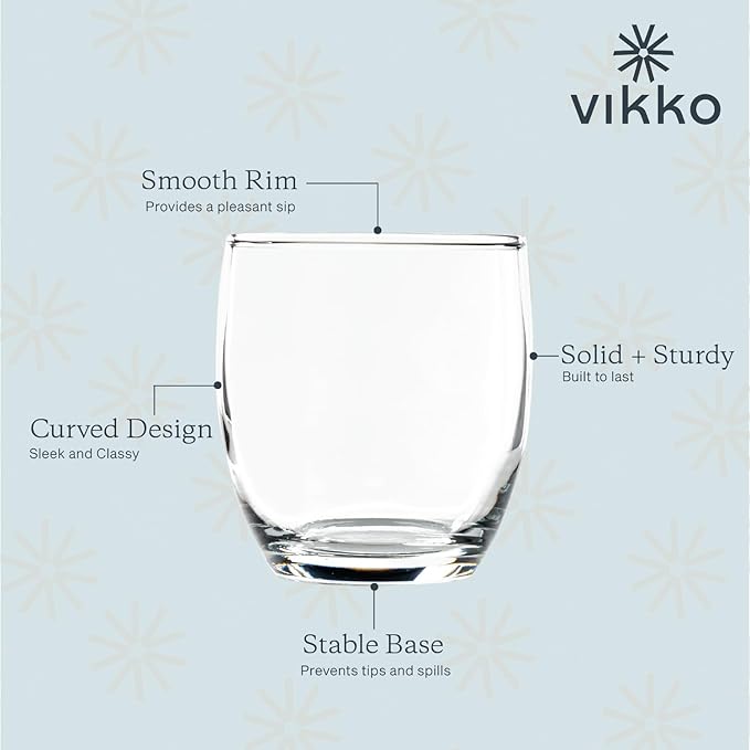 Vikko Mini Ounce Drinking Glasses, 2.9” Diameter x 3.2” Thick and Durable Glass, For Water, Juice, Soda, or Wine, Dishwasher Safe, Set of Twelve Small Clear Glass Tumblers