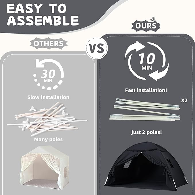 Full Size Bed Tent Canopy: Lights & Flags Indoor Floor Bed Kids Tent Playhouse - Space Blackout Sleeping Tents Indoor Breathable Portable Cottage Drafty Room Floor (Large Black)