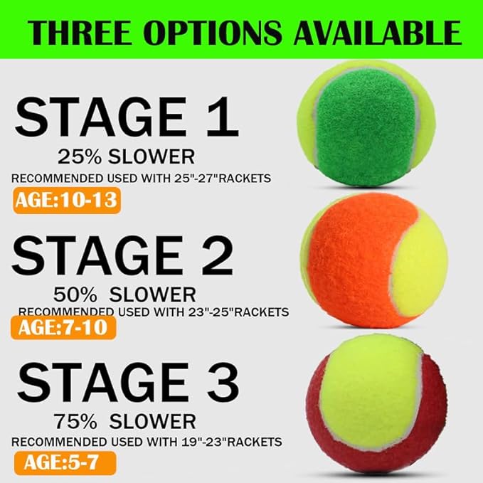 LIYUANBAIHUO Tennis Balls Low Compression Stage Tennis Ball for Beginners Youth Kids Training Practicing for Easy Transport