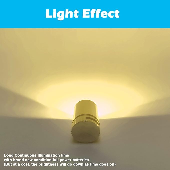 36 Pcs - Miniature Lights for Dollhouse,Miniature LED Lights for Handcraft,Mini Spot Light Battery Operated, Tiny Decoration Lights,LED for Balloons,Party Decoration (Warm White)
