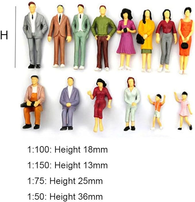 100 Pcs 1:100/1:150/1:75/1:50 Scale People Figures - ABS Building Model Passengers, Painted Train Scenery Figurines, Multicolor Mixed Poses for DIY Layouts (1:150)