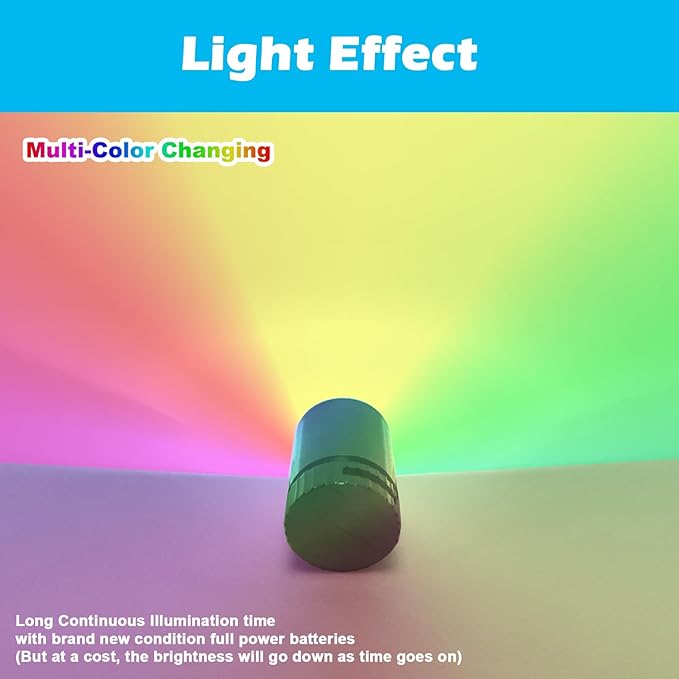 36 Pcs - Miniature Lights for Dollhouse,Miniature LED Lights for Handcraft,Mini Spot Light Battery Operated, Tiny Decoration Lights,LED for Balloons,Party Decoration (Multi-Color Changing)