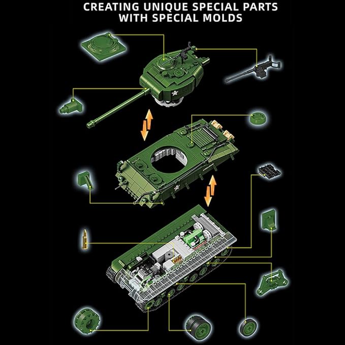 WW2 Military Tank M4 Pershing Heavy Building Block Set, 1703 Pcs WW2 Model with Rotating Gun & Figures, Army Toys for Adults & Collectors
