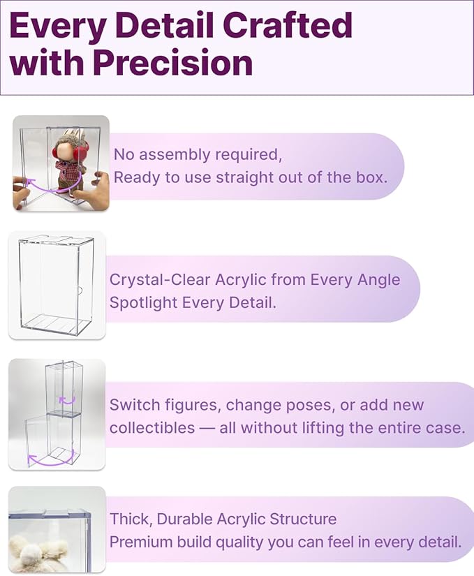 Clear Acrylic Display Case for Mini Figures, 6.7" Stackable Front-Open Box, Fits for Labubu, Molly, Crybaby, SKULLPANDA, Sonny Angel, Stitch, Dimoo, Hirono, Twinkle Twinkle, Sanrio & more Collectibles