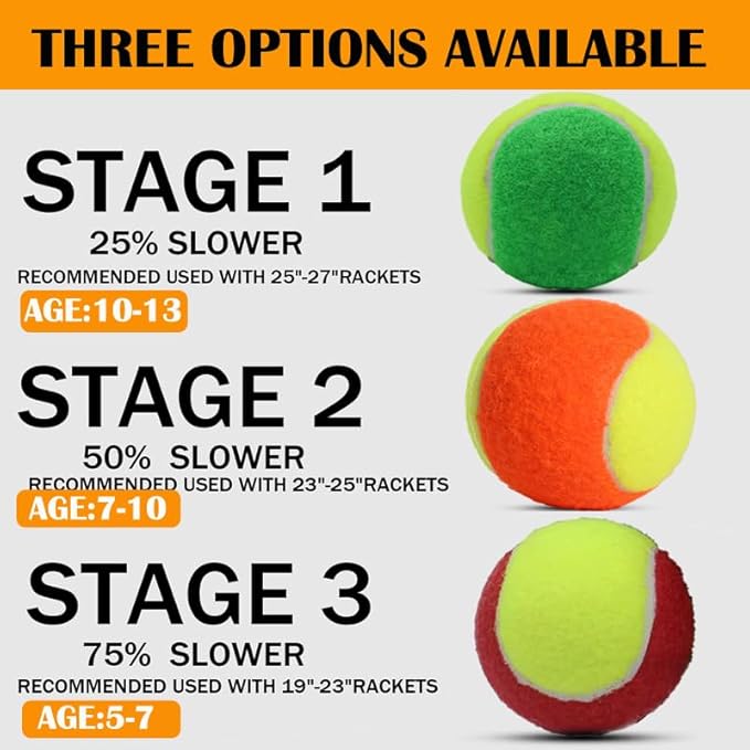 LIYUANBAIHUO Tennis Balls Low Compression Stage Tennis Ball for Beginners Youth Kids Training Practicing for Easy Transport