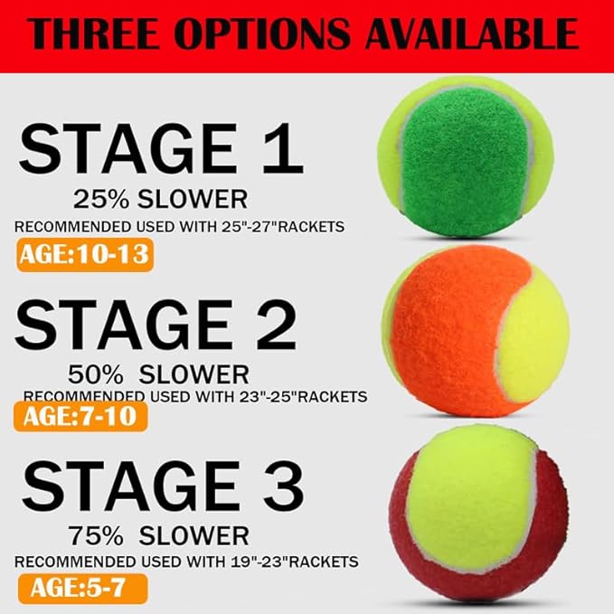 LIYUANBAIHUO Tennis Balls Low Compression Stage Tennis Ball for Beginners Youth Kids Training Practicing for Easy Transport