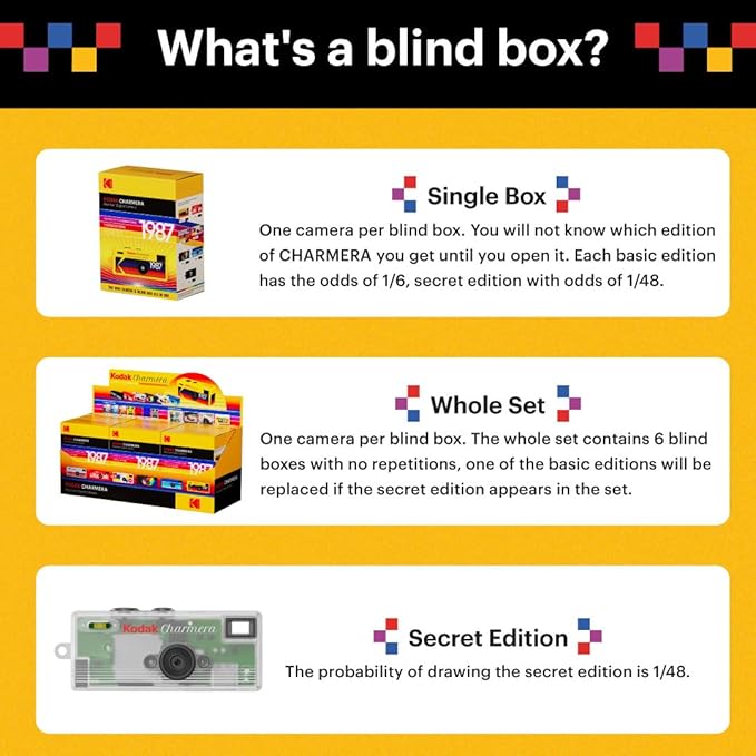 KODAK CHARMERA Keychain Digital Camera Blind Box Single Box (1PC),Mini Camera,Digicam,Video Recording,Bag Charm,Film Simulation Presets,1.6 Megapixels,Micro SD Card Slot,for Beginners Teens and Adults