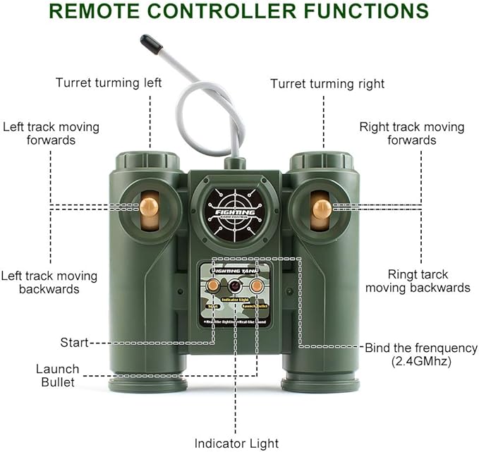 BEAURE Rc Tanks,1:28 WW2 German Tiger Army Tank Toys for Boys,9 Channels Remote Control Vehicles with Sound and Light,RC Military Toys for Kids Boys Girls(Gray)