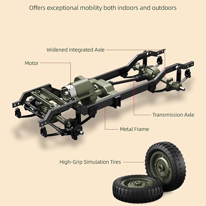 RC Crawlers, High-end Version 1:10 Scale D888 Willys Military Jeep, 2.4Ghz 4WD Off Road RC Rock Crawler Vehicle with Lights All Terrain Electric RC Jeep Toy for Adult Teens