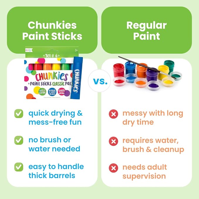 Ooly Chunkies 6 Pastel Paint Sticks For Kids, Tempera Paint Sticks Pastel Colors Set, No Mess Quick Drying Art Supplies for Toddlers and Kids