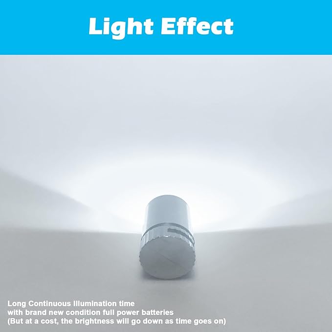 36 Pcs - Miniature Lights for Dollhouse,Miniature LED Lights for Handcraft,Mini Spot Light Battery Operated, Tiny Decoration Lights,LED for Balloons,Party Decoration (Cold White)