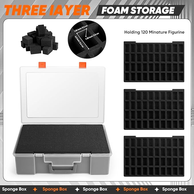 Miniature Storage Carrying Figure Case - 120 Slot Figurine Minature Carrying Case with 3 Foam Layer for Miniatures Compatible with 40k, DND & More (Transparent)