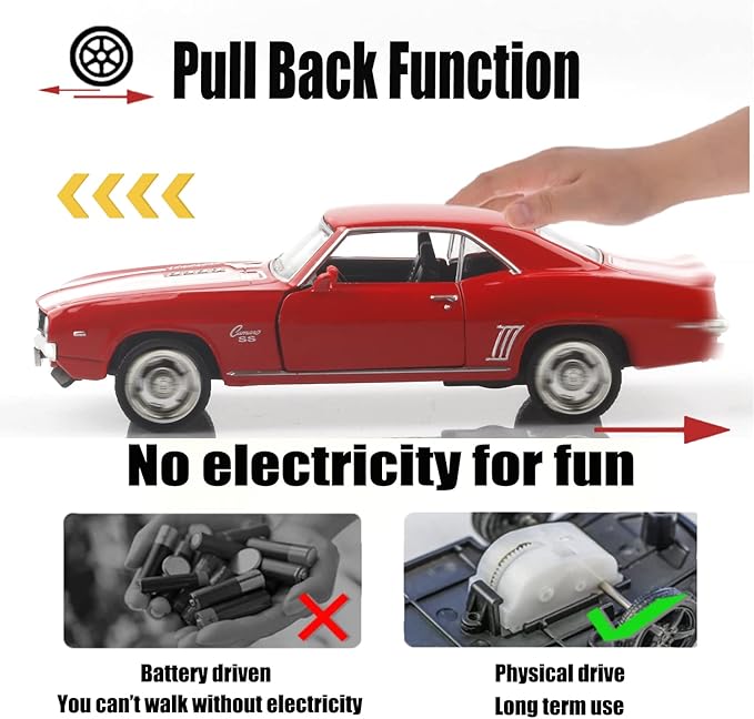 1/36 Scale Diecast Cars,1969 Camaro SS Cars Models,Pull Back Vehicles Toy Cars,Cars Gifts for Boys Girls (Red)