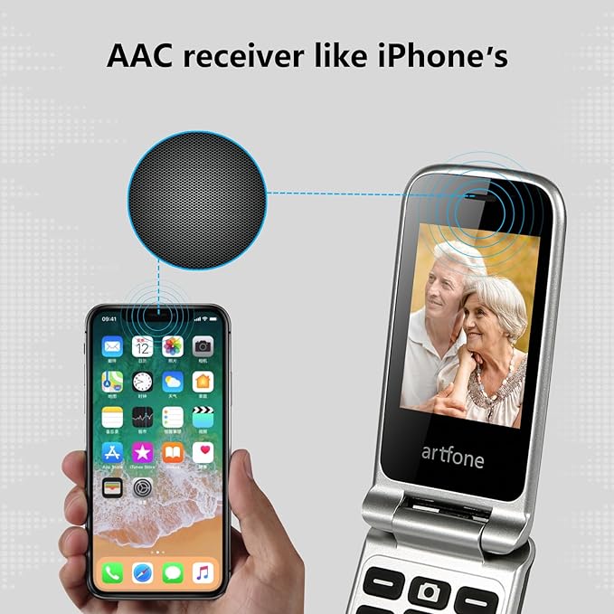 artfone G3 Pro Red - 4G LTE Flip Phone for Seniors丨Unlcoked Flip Phone with SOS Button丨Loud Speaker丨Camera丨Talking Clock丨Photo Speed Dial丨 Hands-free丨Dumb Phone丨Charging Dock丨Extended Battery Life