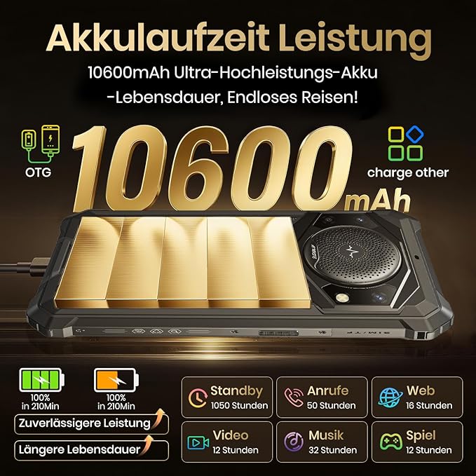 FOSSIBOT F101P Rugged Call Phone，Android 13 7GB+64GB /1TB Rugged Smartphone 10600mAh Unlocked Phone 123dB Loud Volume Phone 5.45" 24MP+8MP Camera Waterproof Smartphone 4G Dual SIM OTG Octa-core 18W