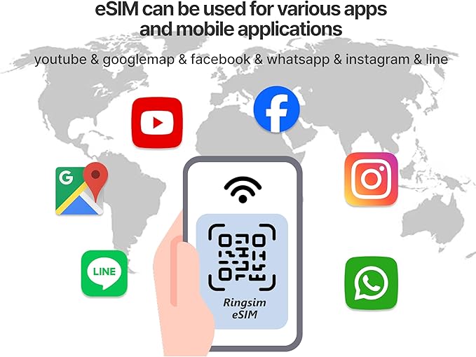 [eSIM] Mexico eSIM | 7DAYS Unlimited | 5G, 4G/LTE, Tethering, Hotspot | eSIM with Instant Activation in 10 Minutes | Cancun, Mexico City, Los Cabos | Travel eSIM by Ringsim
