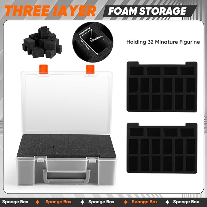 Miniature Storage Carrying Figure Case - 32 Slot Figurine Minature Carrying Case with 2 Foam Layer for Miniatures Compatible with 40k, DND & More (Transparent)