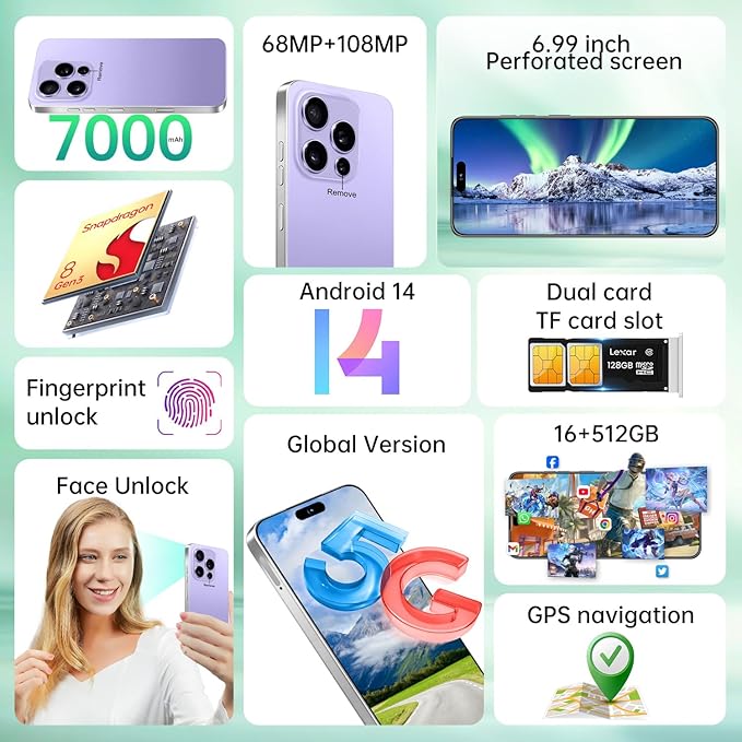 Huness 16PROMA X Smartphone Unlocked Cell Phone,6.99" HD Screen Unlocked Phone,16+512GB Android 14 with 128GB Memory Card,Face ID/Dual SIM/5G/Fingerprint Button Unlock/Photos/GPS (Deep Blue, 16+512G)
