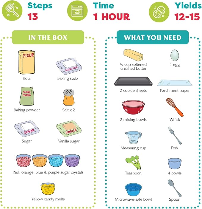Baketivity Kids Baking Set, Meal Cooking Party Supply Kit for Teens, Real Fun Little Junior Chef Essential Kitchen Lessons, Includes Pre-Measured Ingredients (Kit +Hat & Apron, Pretty Petals)