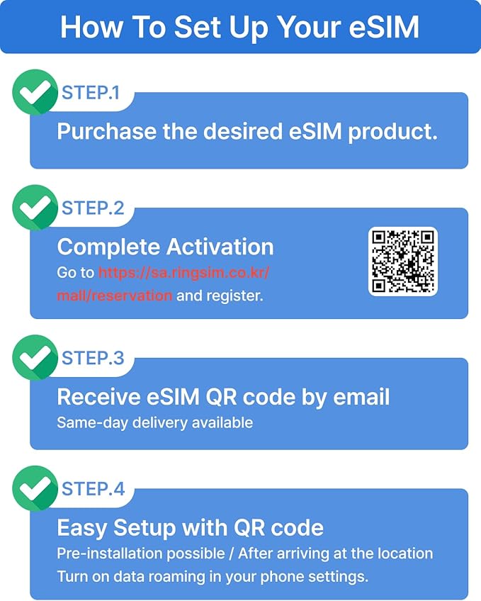 [eSIM] Mexico eSIM | 20DAYS 30GB | 5G, 4G/LTE, Tethering, Hotspot | eSIM with Instant Activation in 10 Minutes | Cancun, Mexico City, Los Cabos | Travel eSIM by Ringsim