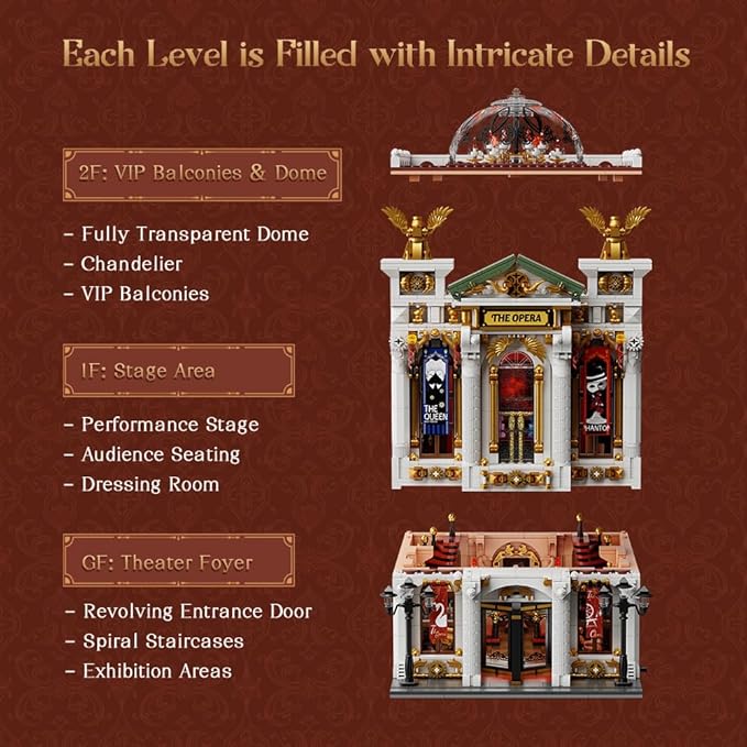 PANTASY Vintage European Grand Theater Building Set-Modular Model with Crystal Chandelier,Transparent Dome&Expandable Street Scenes Retro Theater Architecture for Adults&Home Décor Gift-Light