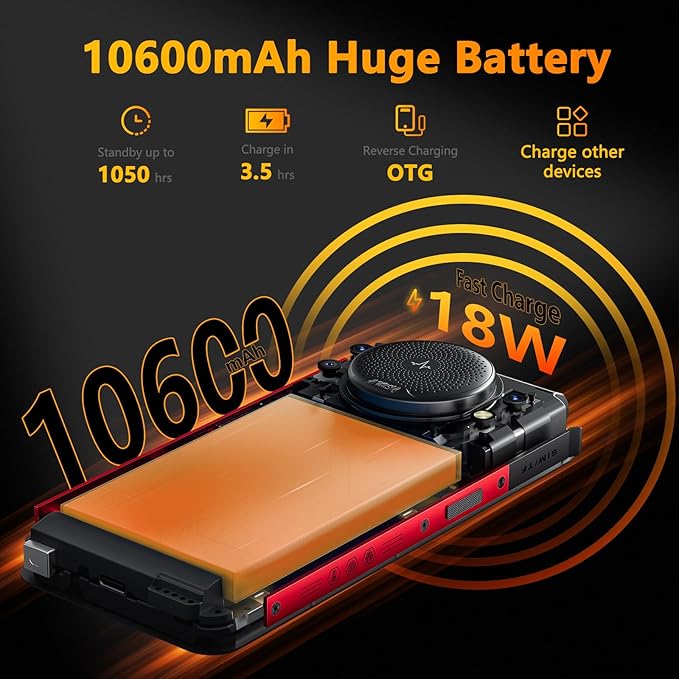 FOSSIBOT F101P Android 13 Rugged Smartphone, 7GB+64GB /1TB Rugged Call Phone 10600mAh Unlocked Phone 123dB Loud Volume Phone 5.45" 24MP+8MP Camera Waterproof Smartphone 4G Dual SIM OTG 18W Charger