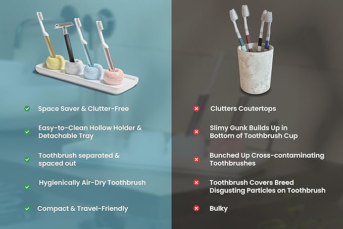 ELIKAI Ceramic Toothbrush Holder Set with Tray, Countertop Organizer for Bathroom, Storage Solution for Toothbrushes, Bathroom Accessories - Shades - 4 Pack