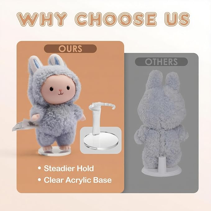 MDOWOK Adjustable Doll Stand for Sitting & Standing Positions - Premium Acrylic Base Display Holder for 3-7" Figures, (White 2 Set )