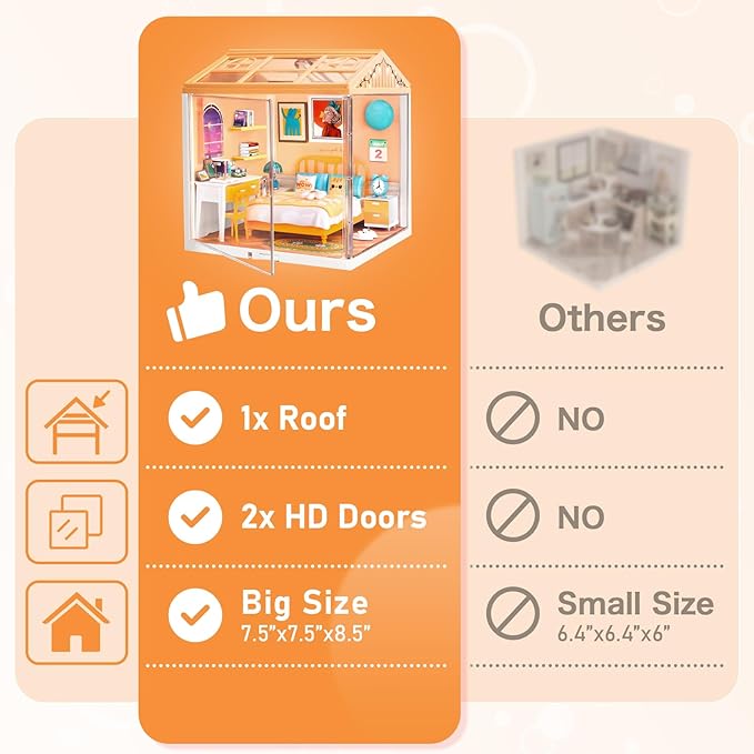 Hallisun LED Building Blocks for Adults, 1:24 DIY Miniature Dollhouse Kits with Roof & Dustproof Cover, Tiny House Toy Building Sets for Kids Ages 8-12-15, Birthday Hobbies Gift for Men Women Boy Girl