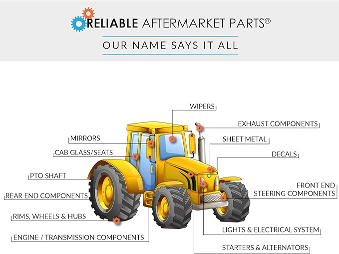 RAParts 70237342 New RH Fender Fits Allis Chalmers AC Tractor Models D17 D19