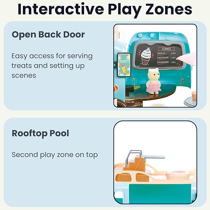 Family Ice Cream Truck Toy — Dessert Food Truck Playset with Cash Register, Chairs & Umbrella, Dollhouse Pretend Play Vehicle, Gift for Kids Ages 3+