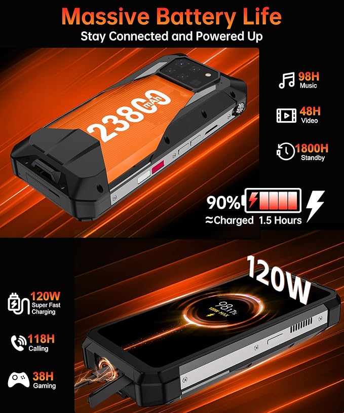 8849PRO Tank 3 Pro Rugged Smartphone, Android 14 5G Cell Phone with Projector, 32GB RAM+512GB ROM, 6.79" Waterproof Outdoor Mobile Phones Unlocked, 23800mAh/OTG/GPS(Support T-Mobile&Verizon Only)