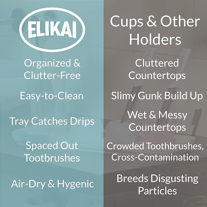 ELIKAI Ceramic Toothbrush Holder Set with Tray, Countertop Organizer for Bathroom, Storage Solution for Toothbrushes, Bathroom Accessories – Black/White – 2 Pack