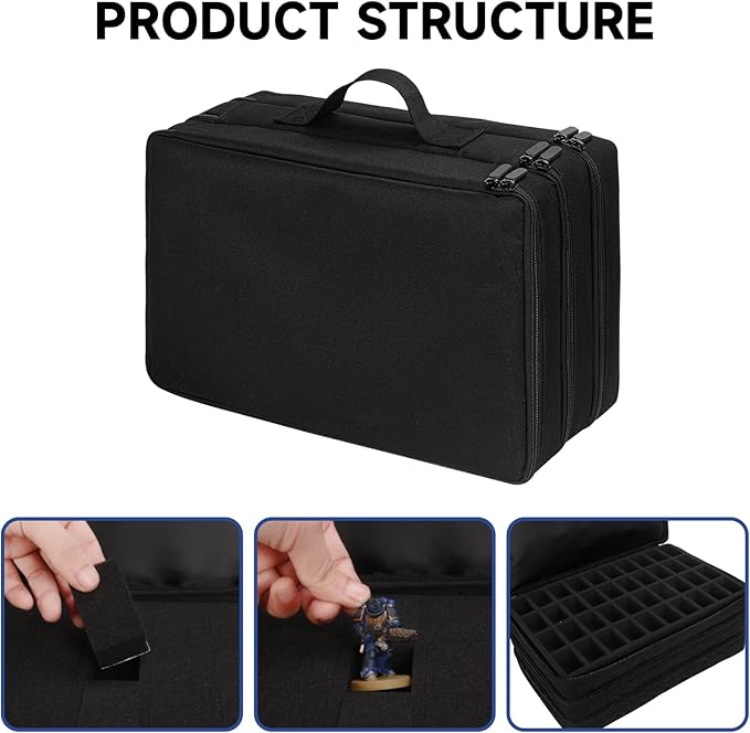 Miniature Figure Storage Carrying Bag, 120 Slot Figurine Miniature Carrying Case Compatible with 40K and D&D Miniature, Miniature Storage Case with 3 Foam Trays (Black)