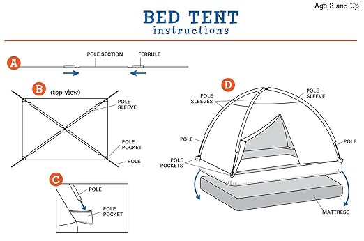 Pacific Play Tents 19791 Kids Tree House Bed Tent Playhouse - Fits Full Size Mattress , Green