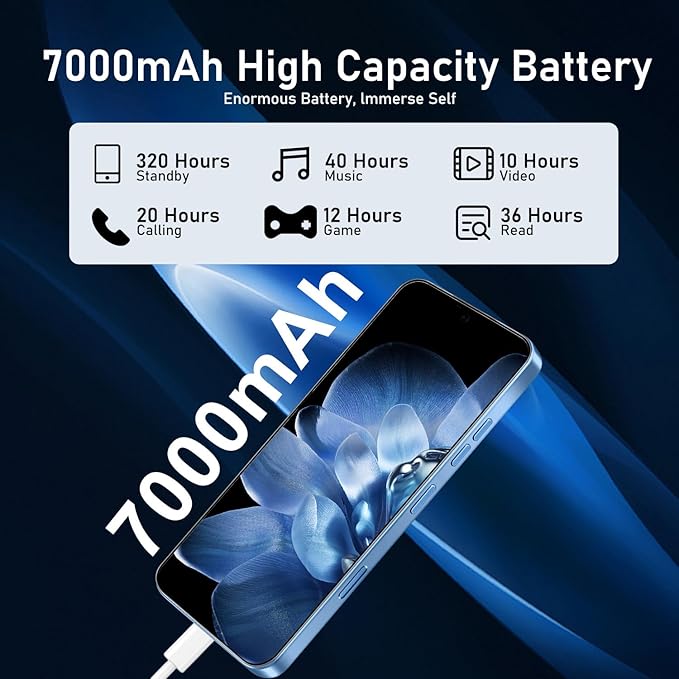 JQAKP 16PROMA X 5G Phone,Smartphone Unlocked Cell Phone 16GB+512GB/6.99“ HD Screen Display/68MP+108MP Camera/7000 mAh, Dual SIM Card/Face Unlock/Fingerprint Button Unlock (Blue)