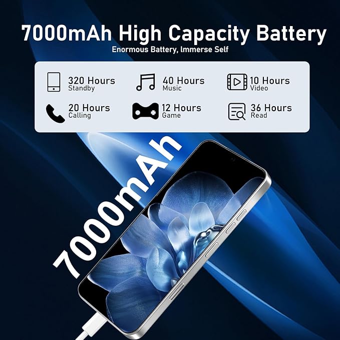 JQAKP 16PROMA X 5G Phone,Smartphone Unlocked Cell Phone 16GB+512GB/6.99“ HD Screen Display/68MP+108MP Camera/7000 mAh, Dual SIM Card/Face Unlock/Fingerprint Button Unlock (Pale Purple)