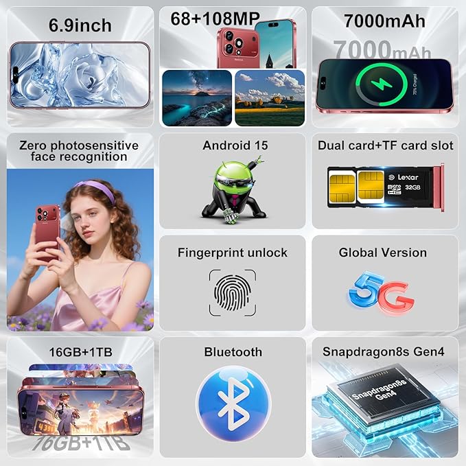 MMY 17PROMA X Unlocked Cell Phone 16+1TB,6.9" HD Screen Unlocked Phones,Android 15 7000mAh Long Battery Life Smartphone,5G/Dual SIM/Fingerprint Button Unlock/Photos/Face ID (Wine Red, 16+1TB)