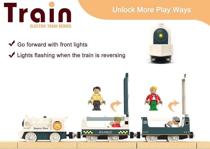 Battery Powered Train Set for Railway System, Electric Train Toys for Wooden Tracks, 3Pcs Motorized Locomotive Trains for Toddlers Compatible with Thomas & Friends, Brio, Chuggington