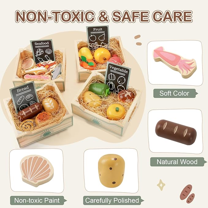 Food Groups, 36PCS Wooden Play Food Sets Play Kitchen Accessories, Grocery Store Pretend Play Realistic Toy Foods & 4 Crates & 6 Play Money & 9 Shopping Lists Pretend Food for Toddlers 1-3