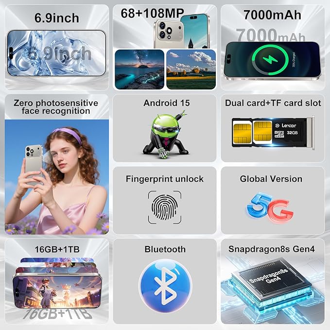 MMY 17PROMA X Unlocked Cell Phone 16+1TB,6.9" HD Screen Unlocked Phones,Android 15 7000mAh Long Battery Life Smartphone,5G/Dual SIM/Fingerprint Button Unlock/Photos/Face ID (Grey, 16+1TB)