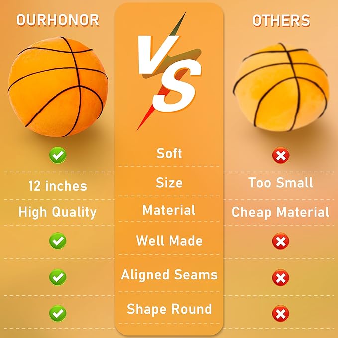 OurHonor Basketball Pillow, Basketball Plush 11.8", Basketball Stuffed Animal, Fluffy Cute 3D Stuffed Sports Ball Plushies Room Decor Games Gift for Kids and Adults