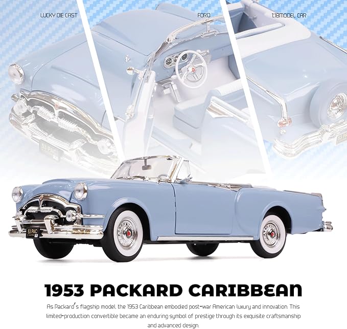 1953 Packard Blue 1/18 Scale Die-Cast Metal Model Alloy Cars with Display Case, with Opening Doors, for Kids Men and Teens Dad 14+ Year