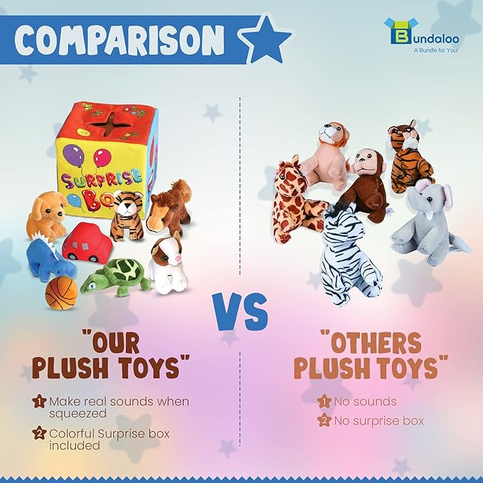 Bundaloo Surprise Mystery Box with 8 Premium Plush Toys - Soft Sensory Playset with Press to Hear Sounds, Various Plush, Stuffed Animals, Vehicles, Balls for Babies & Toddlers