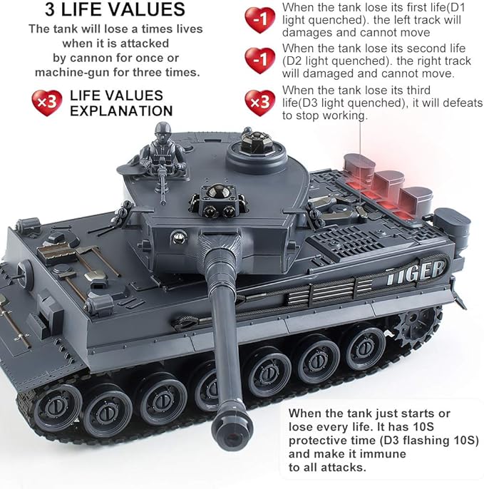 BEAURE Rc Tanks,1:28 WW2 German Tiger Army Tank Toys for Boys,9 Channels Remote Control Vehicles with Sound and Light,RC Military Toys for Kids Boys Girls(Gray)