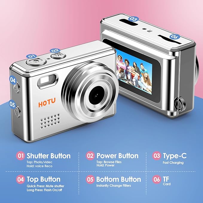 HOTU Mini Keychain Camera, Y2K Portable Mini Digital Camera, 2MP 1080P Video Recording Small Camera with 32GB Card for Kids, Long Battery Life for Travel, Vlog, Silver