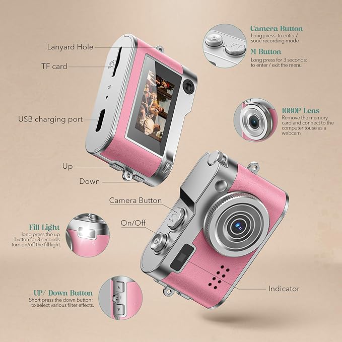 HOTU Mini Digital Camera, Keychain Camera 1080P HD with 2MP Lens, Flash, Video Recording, 32G Card Included, Portable and Compact Retro Vlog Camera for Travel, Kids, Pink