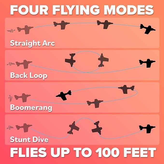 Airplane Toy Foam Glider Plane for Kids: Best Outdoor Toys for Boys & Girls All Ages. Easter Basket Stocking Stuffers Birthday Gift Ideas. Summer Yard Games Great Gifts for Age 4 5 6 7 8 9 + Year Olds